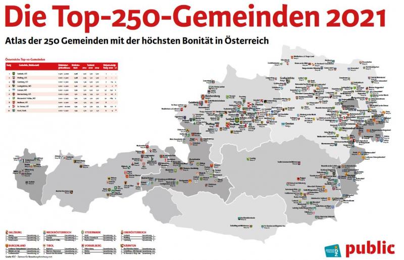 Gemeindeatlas 2021