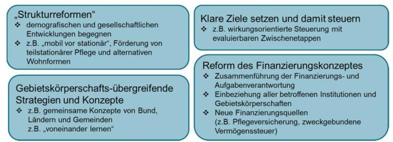 Reformansätze im Pflegebereich