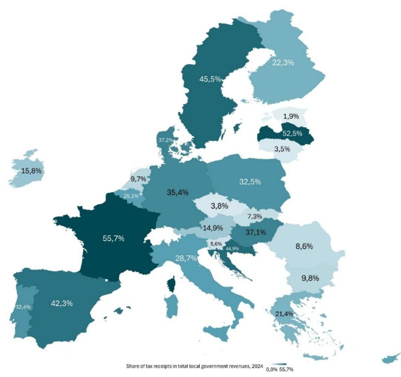Anteil eigener Steuereinnahmen an gesamten Einnahmen der Gemeinden
