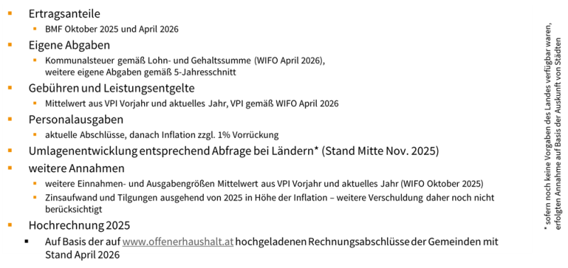 Abbildung 4: Prognosegrundlagen