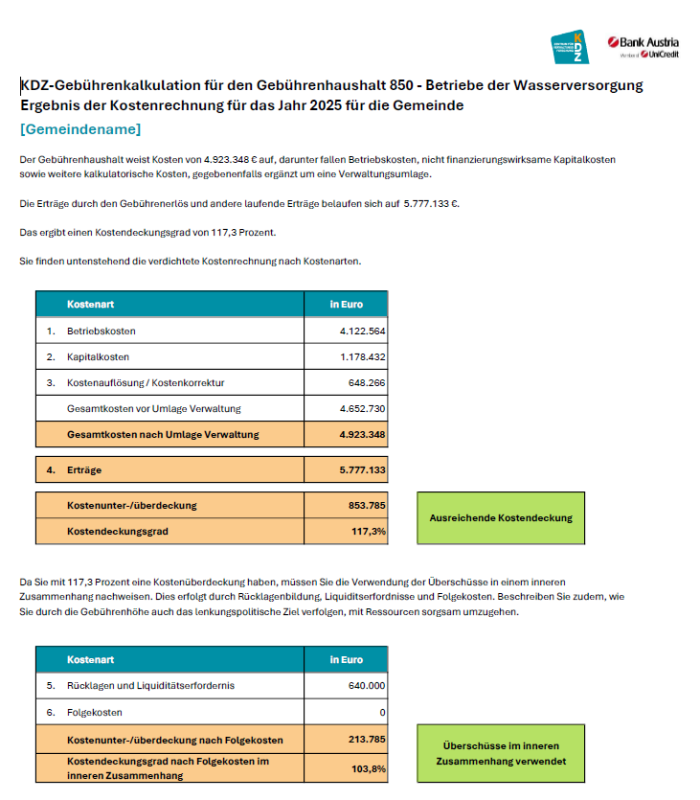Eine mögliche Zusammenfassung aus dem Gebührentool.